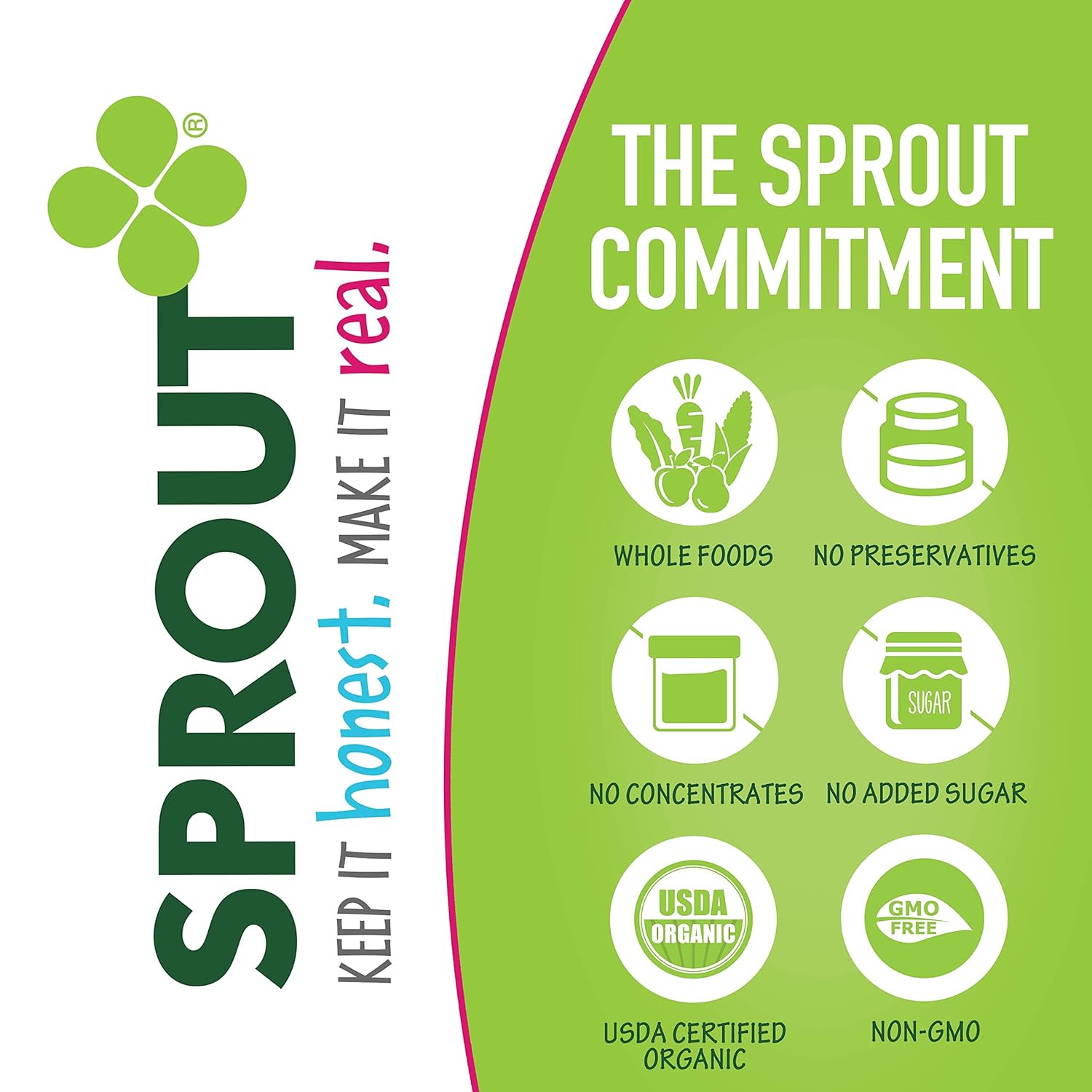 Sprout Organic Toddler Smoothie, Strawberry Banana W/ Yogurt, 4 Ounce Pouch (Pack Of 6)