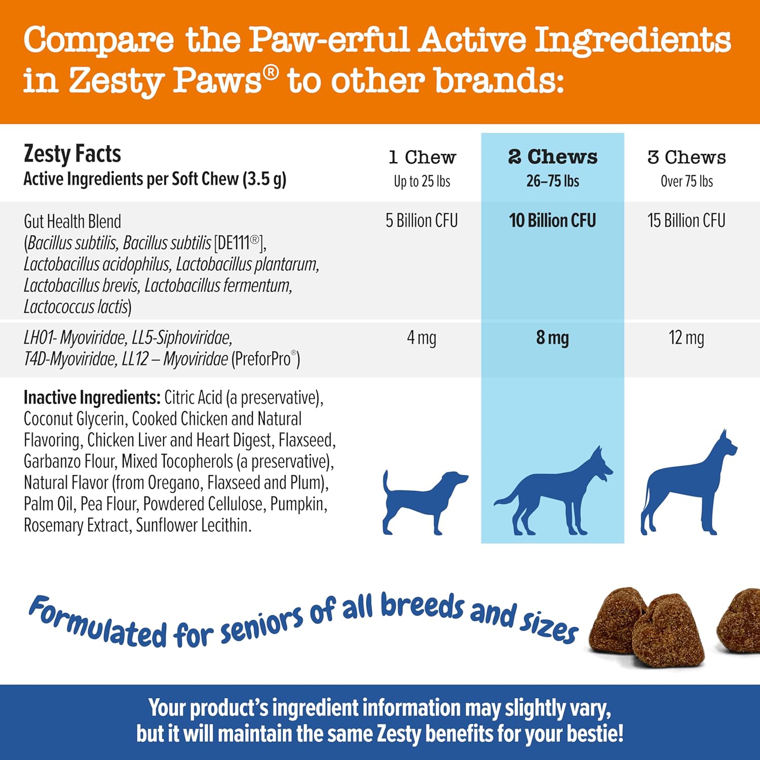 Zesty Paws Probiotics for Dogs - Digestive Enzymes for Gut Flora, Digestive Health, Diarrhea & Bowel Support - Clinically Studied DE111 - Dog Supplement Soft Chew for Pet Immune System - Adv, 90ct