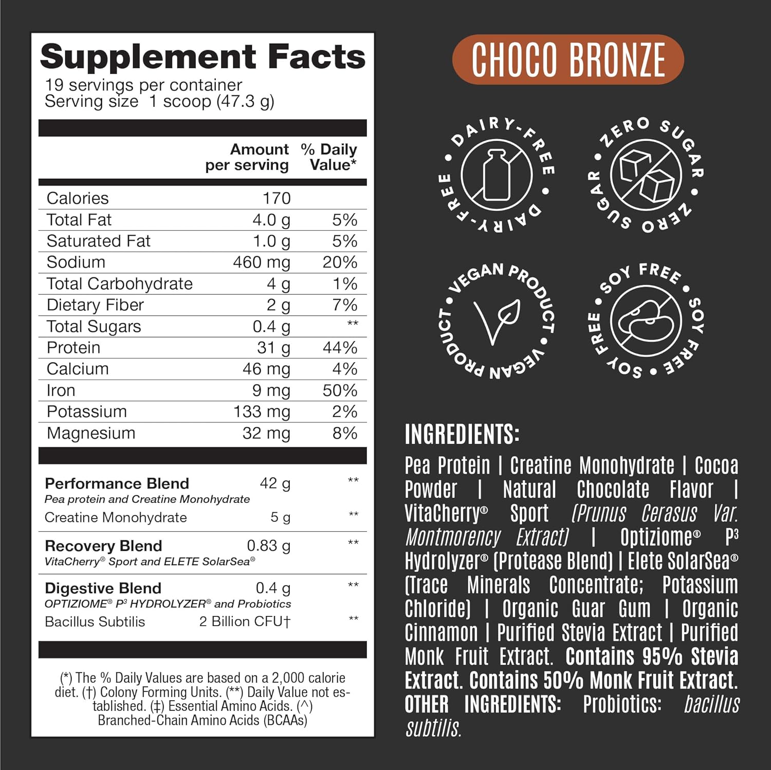 Birdman Falcon Performance Vegan Protein Powder, 31G Protein, 5G Creatine, 5G Bcaa, Probiotics, Electrolytes, Pre Workout, Low Carb, Sugar Free & Dairy Free, Plant Based Chocolate Protein -47 Servings : Health & Household