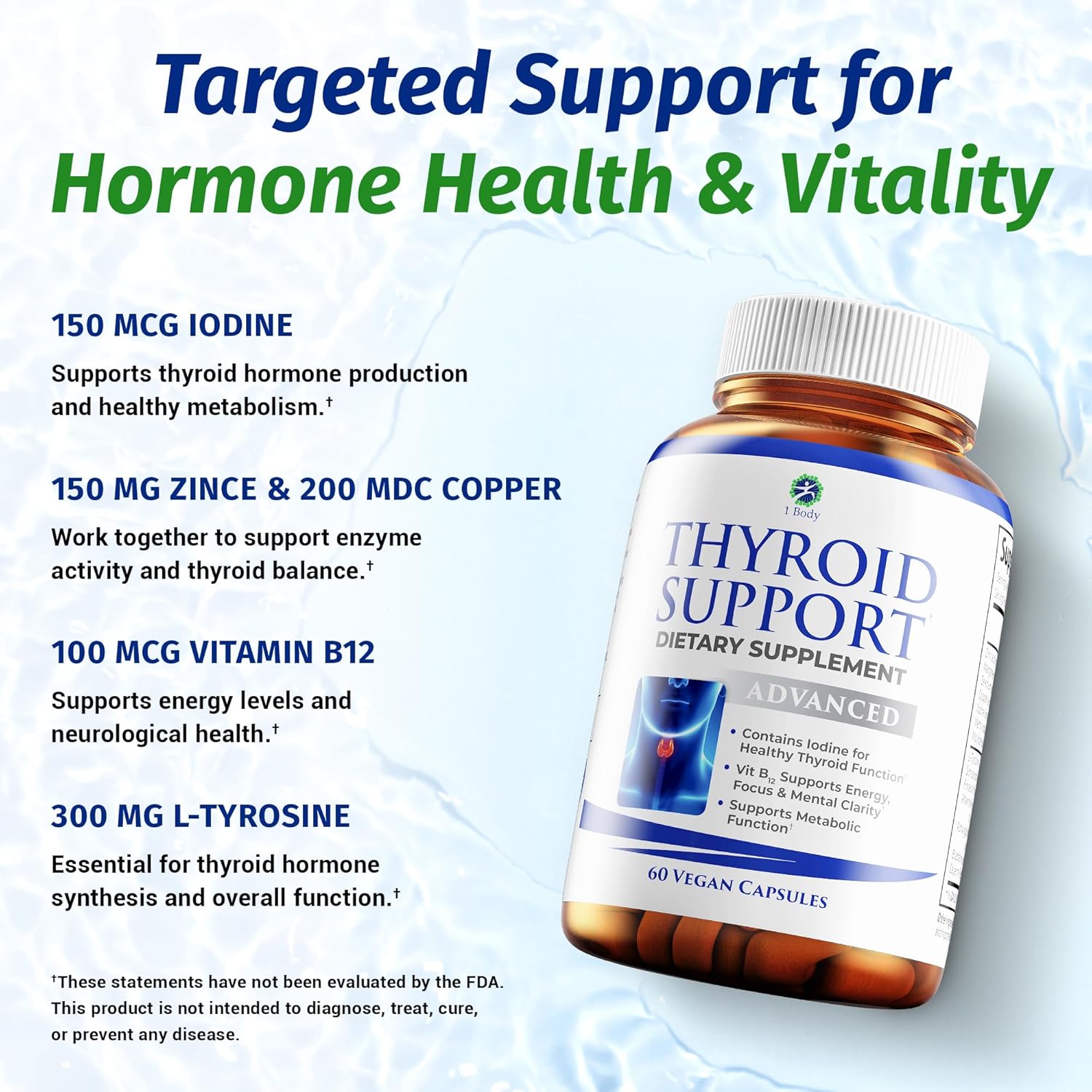1 Body Thyroid Support Supplement, 90-Day Supply, 3 Pack With B12, Iodine, Zinc, Selenium, Ashwagandha, Non-Gmo Vegetarian Formula