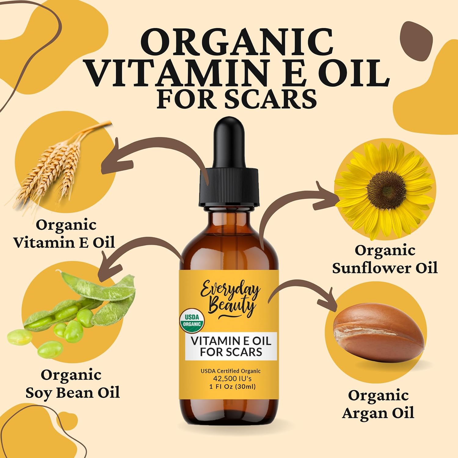 Organic Vitamin E Oil - Heavenly Lavender Scented Usda Certified 100% All Natural Plant Based 2Oz - Lightweight And Great For Scars After Surgery - Reduce Wrinkles, Anti Aging, Lighten Dark Spots : Beauty & Personal Care