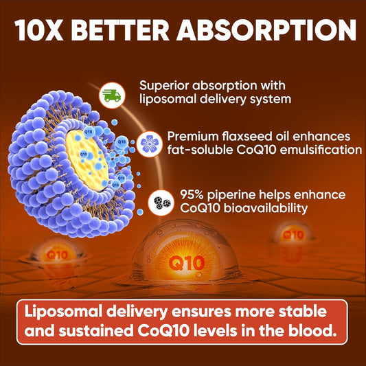 Coq10-200Mg-Softgels, 120 Servings Liposomal Coq10 Pqq & Black Pepper Extract For Maximum Absorption - Ultra Ubiquinone Coenzyme Q10 Supplement Powerful Antioxidant Supports Hear-T & Energy Boost