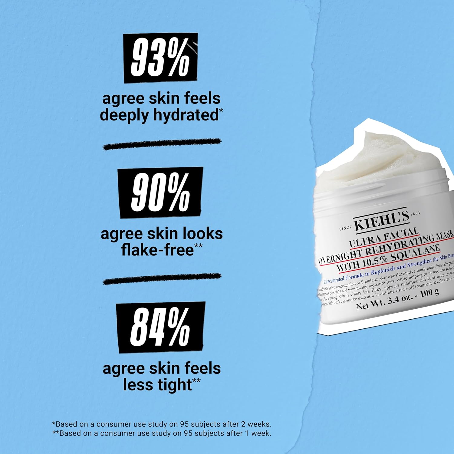 Kiehl'S Ultra Facial Overnight Hydrating Face Mask With 10.5% Squalane, Deeply Hydrates Skin & Strengthens Moisture Barrier, Treats Dryness & Flaky Skin, Paraben-Free, Fragrance-Free - 0.95 Fl Oz : Beauty & Personal Care