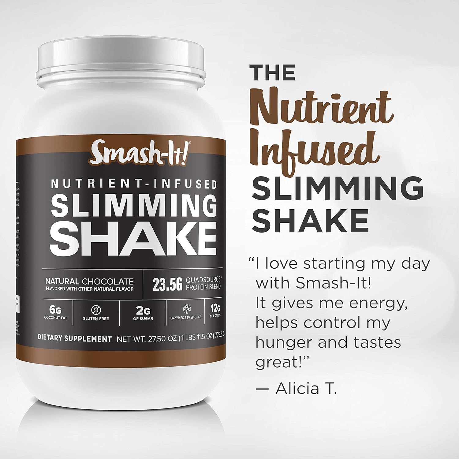 Primal Labs Smash-It Nutrient Infused Low Carb Protein Powder to Help 