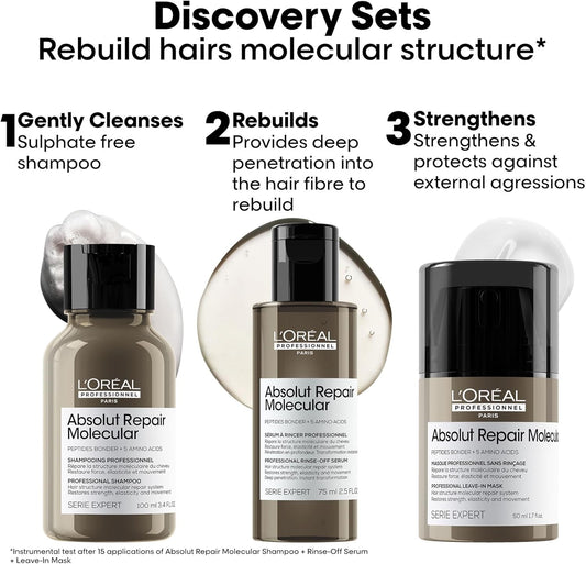 L'Oréal Professionnel Absolut Repair Molecular Shampoo, Rinse-Off Serum & Leave-In Treatment Mini Trio Kit, For Extremely Damaged Hair, Molecular Bond Repair & Restores Strength, 100Ml, 75Ml & 50Ml