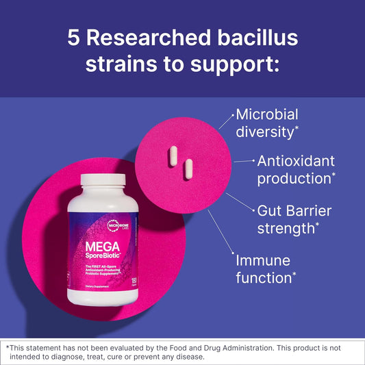 Microbiome Labs Megasporebiotic Probiotics For Women & Men - Spore Based Probiotics For Digestive Health - Shelf Stable & Travel-Friendly (180 Capsules)