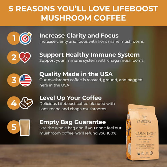 Lifeboost Cognition Adaptogenic Mushroom Coffee - Lions Mane & Chaga Nootropic Coffee - Great Tasting Medium Organic Coffee - Increase Energy, Boost Focus & Immune Support - 12 Oz Bag - Ground