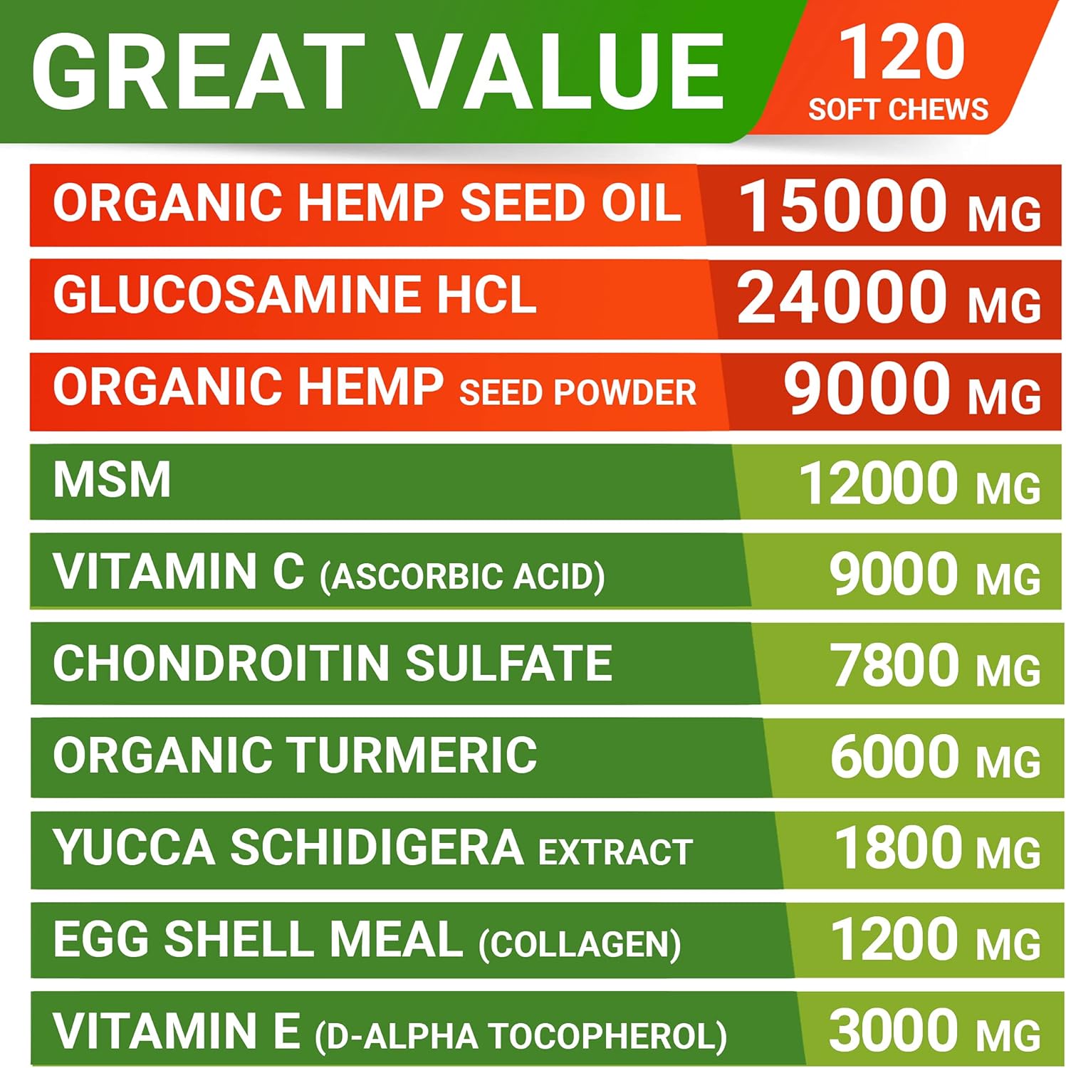 STRELLALAB Hemp Treats + Glucosamine for Dogs - Hip & Joint Supplement - w/Hemp Oil + Protein - Chondroitin, MSM, Turmeric to Improve Mobility & Energy - Natural Joint Pain Relief, 120 Chews : Pet Supplies