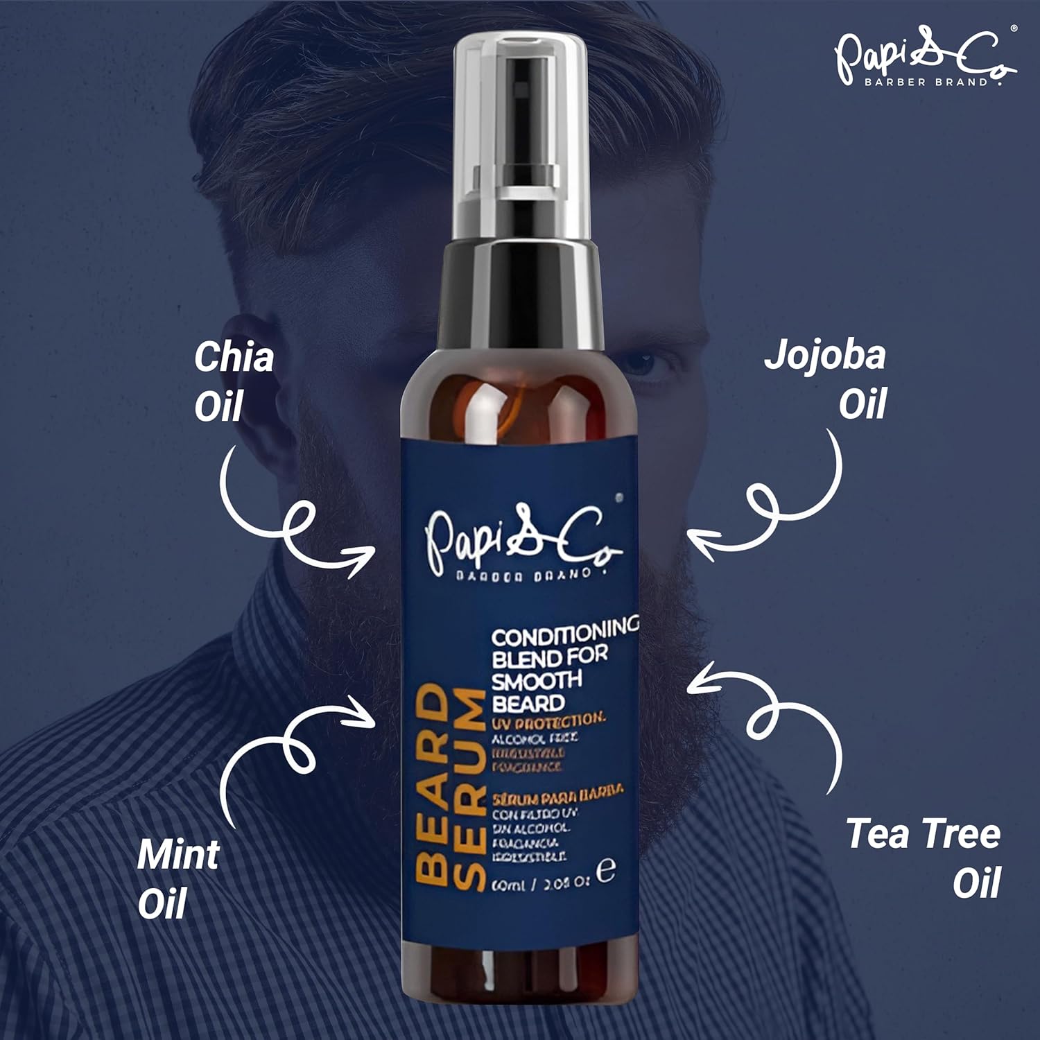 Papi & Co. - Beard Serum, Beard Moisturizer For Men, Beard Conditioner With Uv Protection, Beard Oil With Tea Tree, Chia, Jojoba, & Mint Oils, Beard Softener For Men, 60 Ml : Beauty & Personal Care