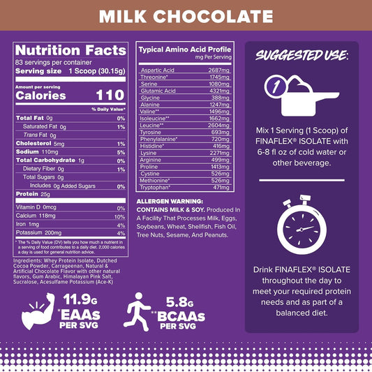 Finaflex Isolate, Vanilla Ice Cream - 5.5 Lb - 25 Grams Of Iso Protein Per Serving - Milkshake-Like Taste - Zero Sugar, Zero Fat & Gluten Free - 86 Servings