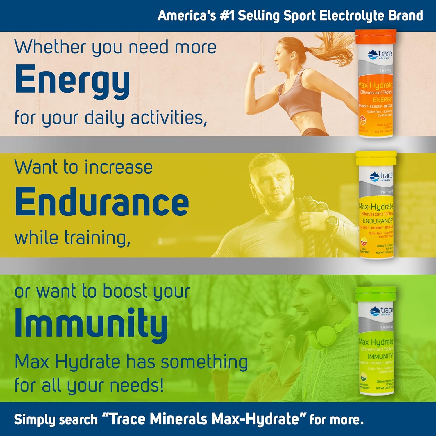 Trace Minerals | Max-Hydrate Endurance | Effervescent Tablets | Energy Support | Replenishes Electrolytes & Helps Avoid Muscle Cramps and Muscle Fatigue | Orange Flavor | 8 x 10 Tabs : Health & Household