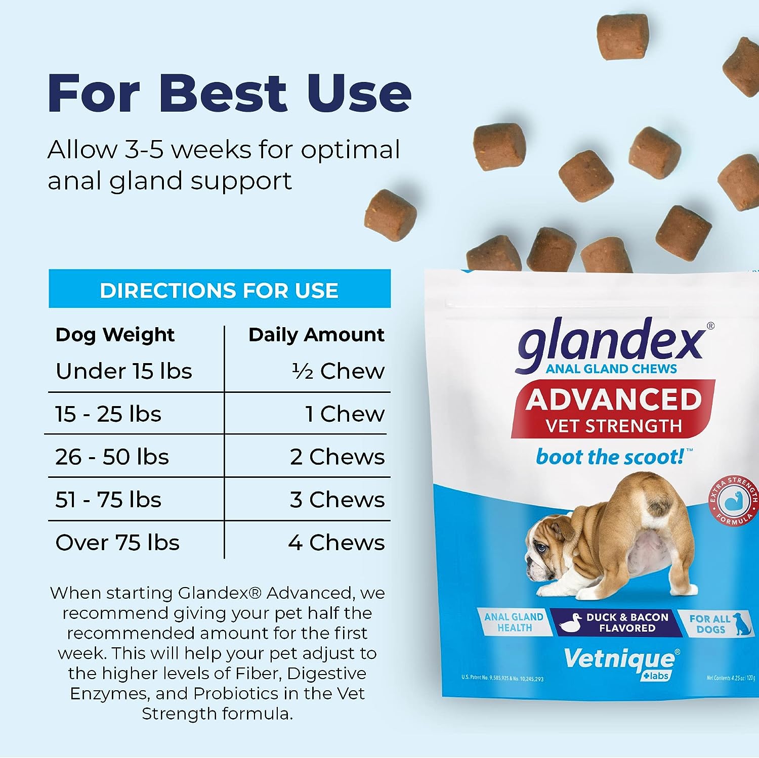 Glandex Anal Gland Soft Chew Treats with Pumpkin for Dogs Digestive Enzymes, Probiotics Fiber Supplement for Dogs Boot The Scoot (Advanced Strength Duck/Bacon Chews (Vegetarian), 30ct) : Pet Supplies