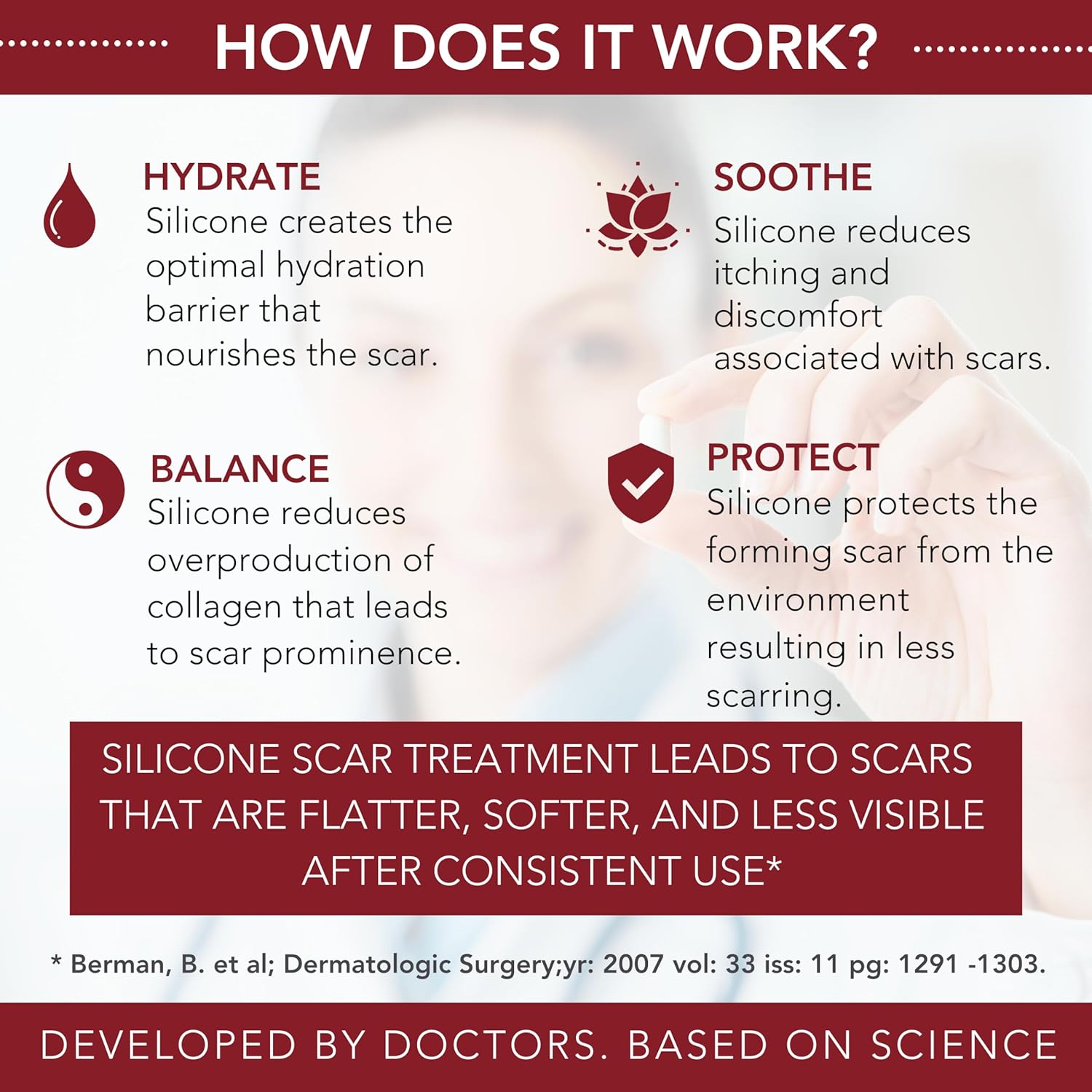 Physician Formulated Silicone Scar Gel Semi-Solid Sheeting - Advanced Crosspolymer Medical Grade Liquid Sheeting For Face, Body, Surgery, C Section, Burn, Keloidal & Hypertrophic Scars : Health & Household