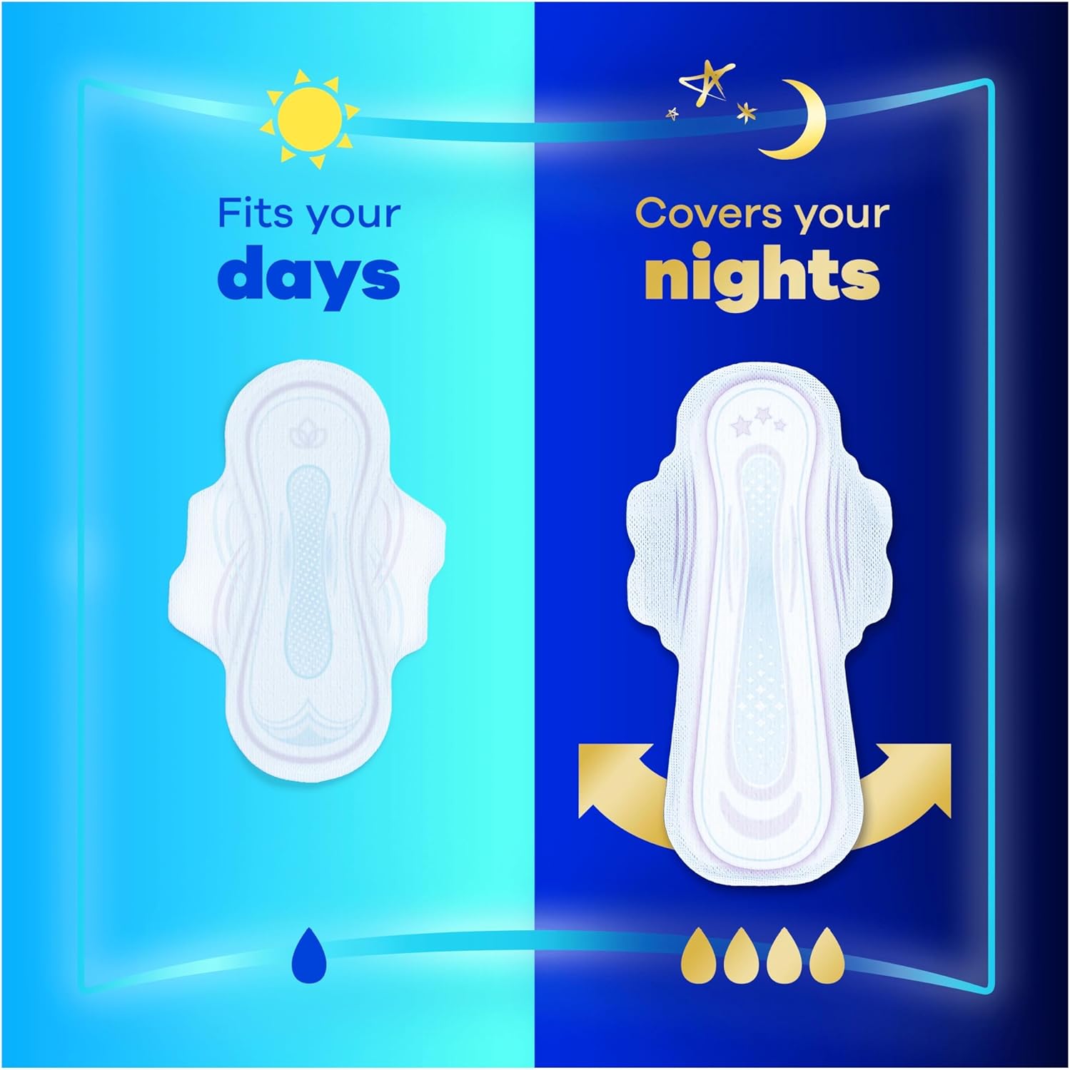 Always Ultra Sanitary Towels, Size 1, Normal, Light Flow, 120 Pads With Wings (30 x 4 Packs) SAVING PACK, Thin And Discreet, Locks Wetness Leaks & Odours, Thin And Discreet : Amazon.co.uk: Health & Personal Care