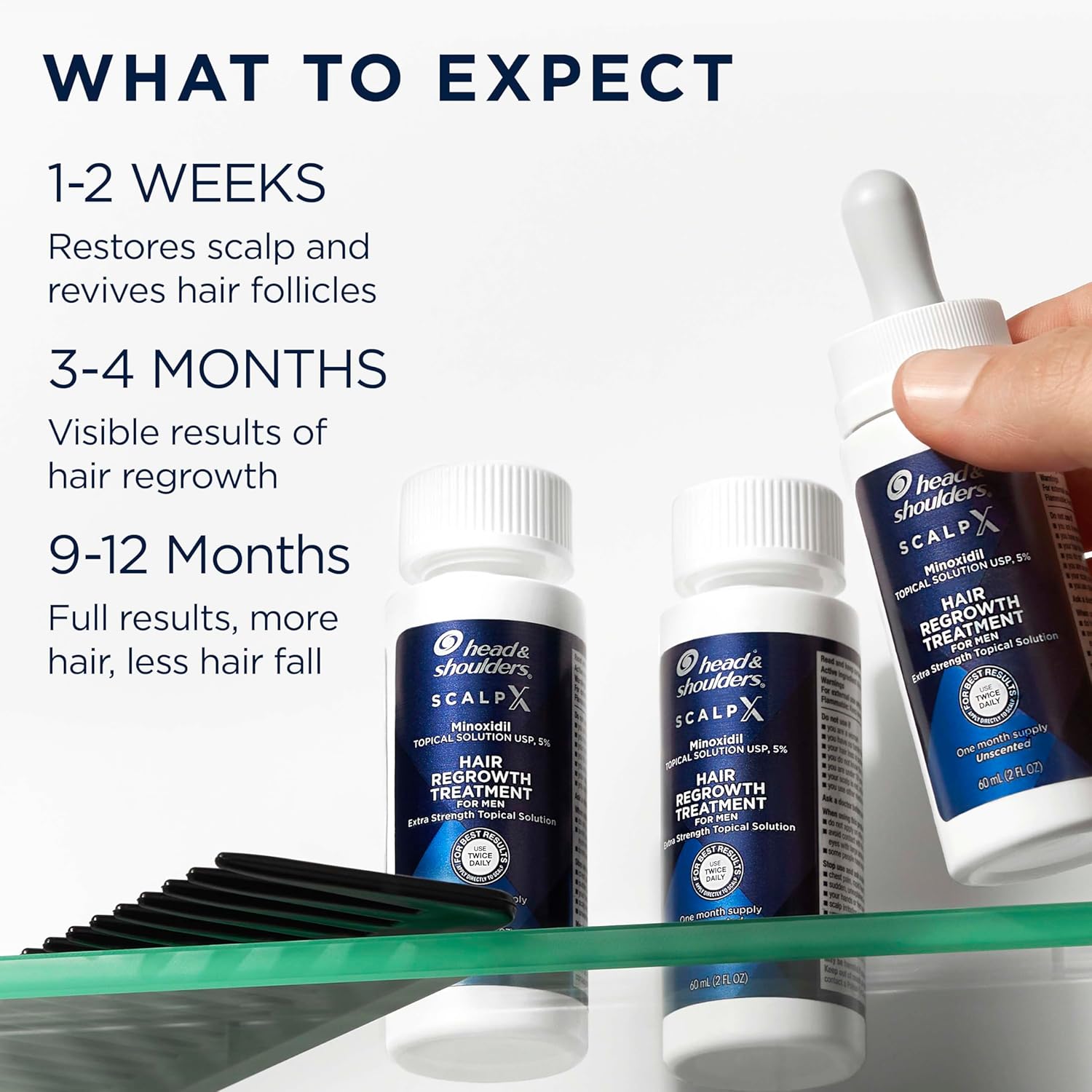 Head & Shoulders Scalp X 5% Minoxidil Hair Regrowth 2X Daily Leave-On Treatment For Men'S Thinning Hair & Hair Loss, 3-Month Supply, 2 Fl Oz Each, (Set Of 3) : Beauty & Personal Care