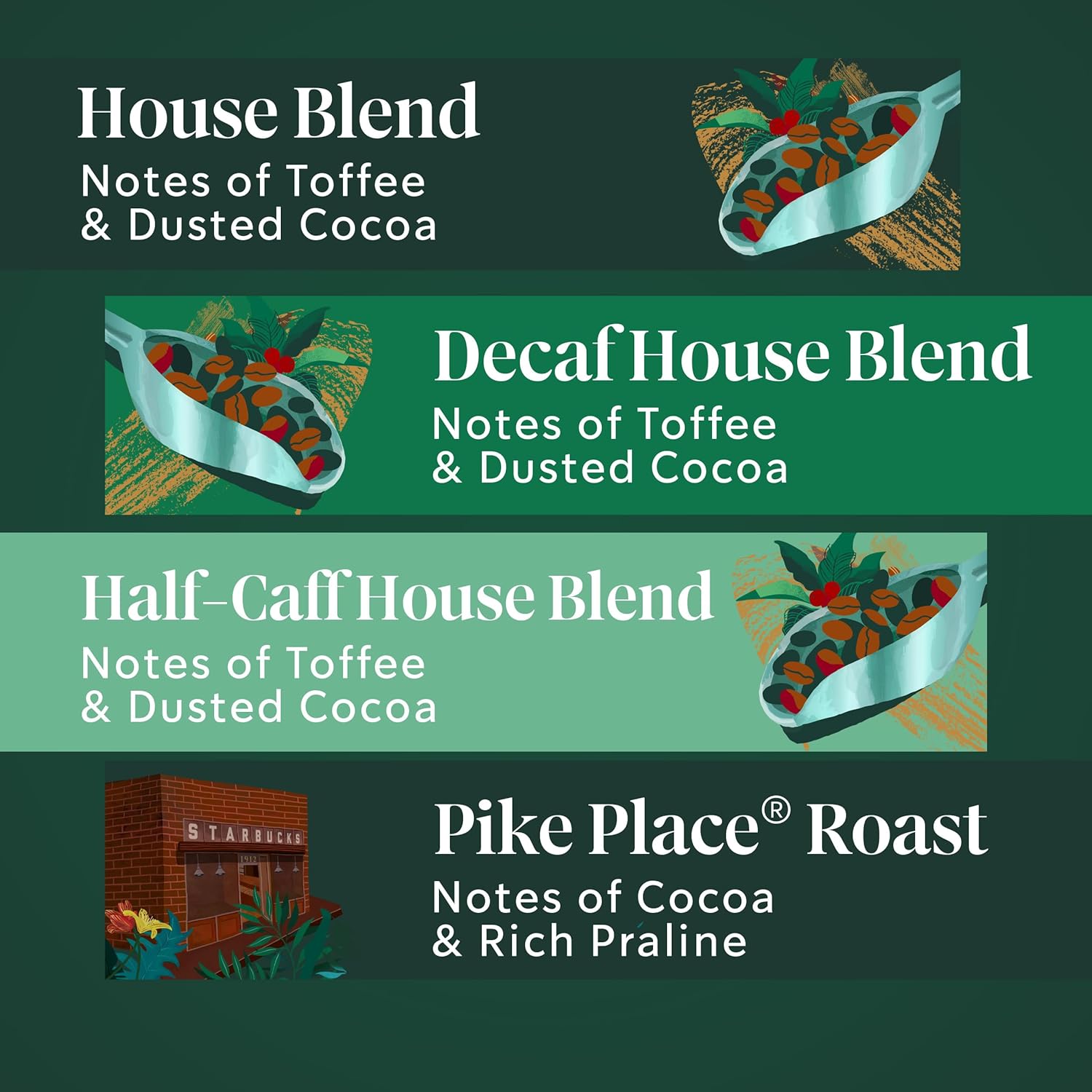 Starbucks Coffee, Keurig K-Cup Pods, Medium Roast, Caffeinated, Decaf, Half-Caff Variety Pack, 40 Pods