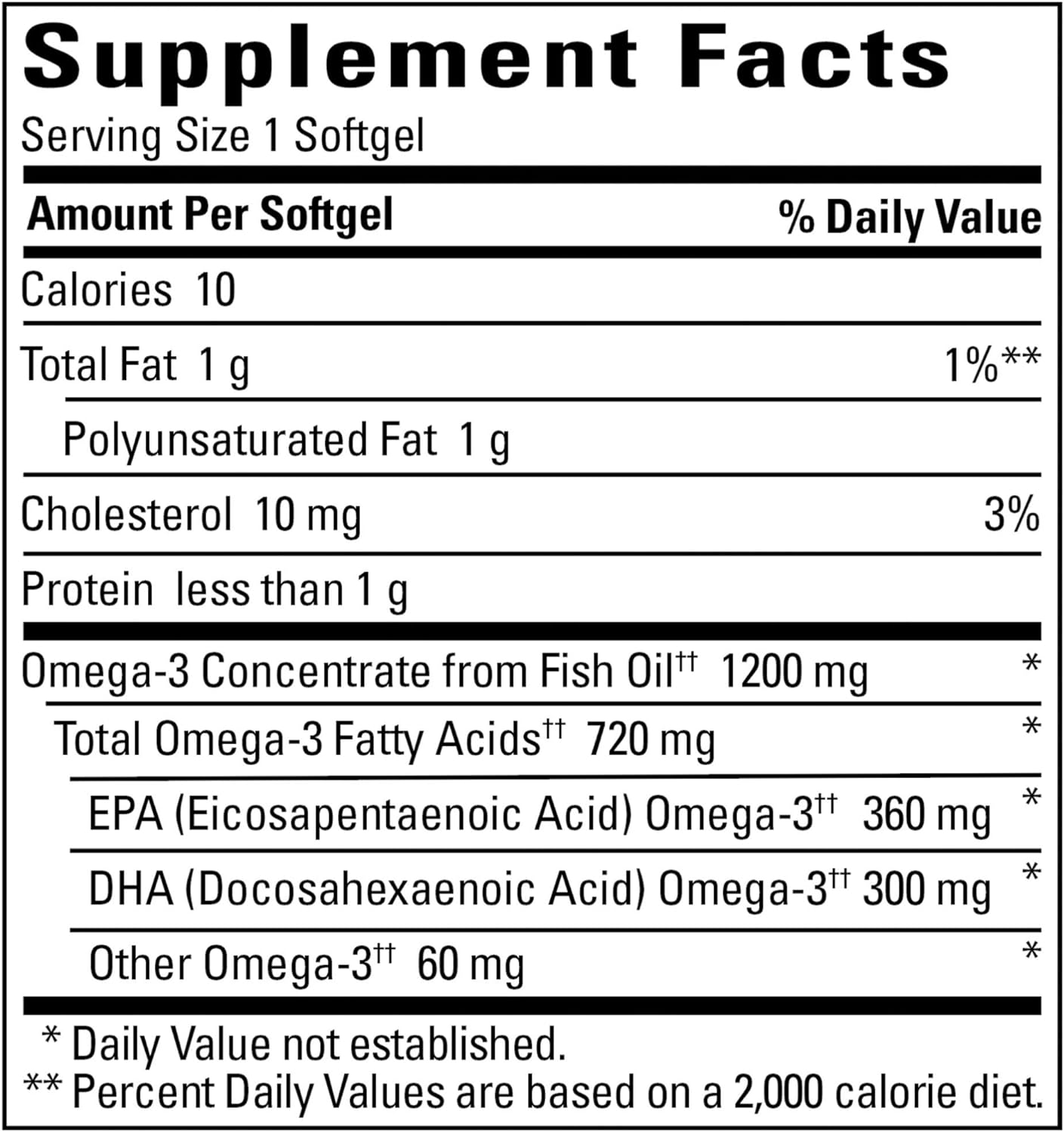 Nature Made Burp Less Omega 3 Fish Oil 1200 mg, Fish Oil Supplements as Ethyl Esters, Omega 3 Fish Oil for Healthy Heart, Brain and Eyes Support, One Per Day, Omega 3 Supplement with 120 Softgels