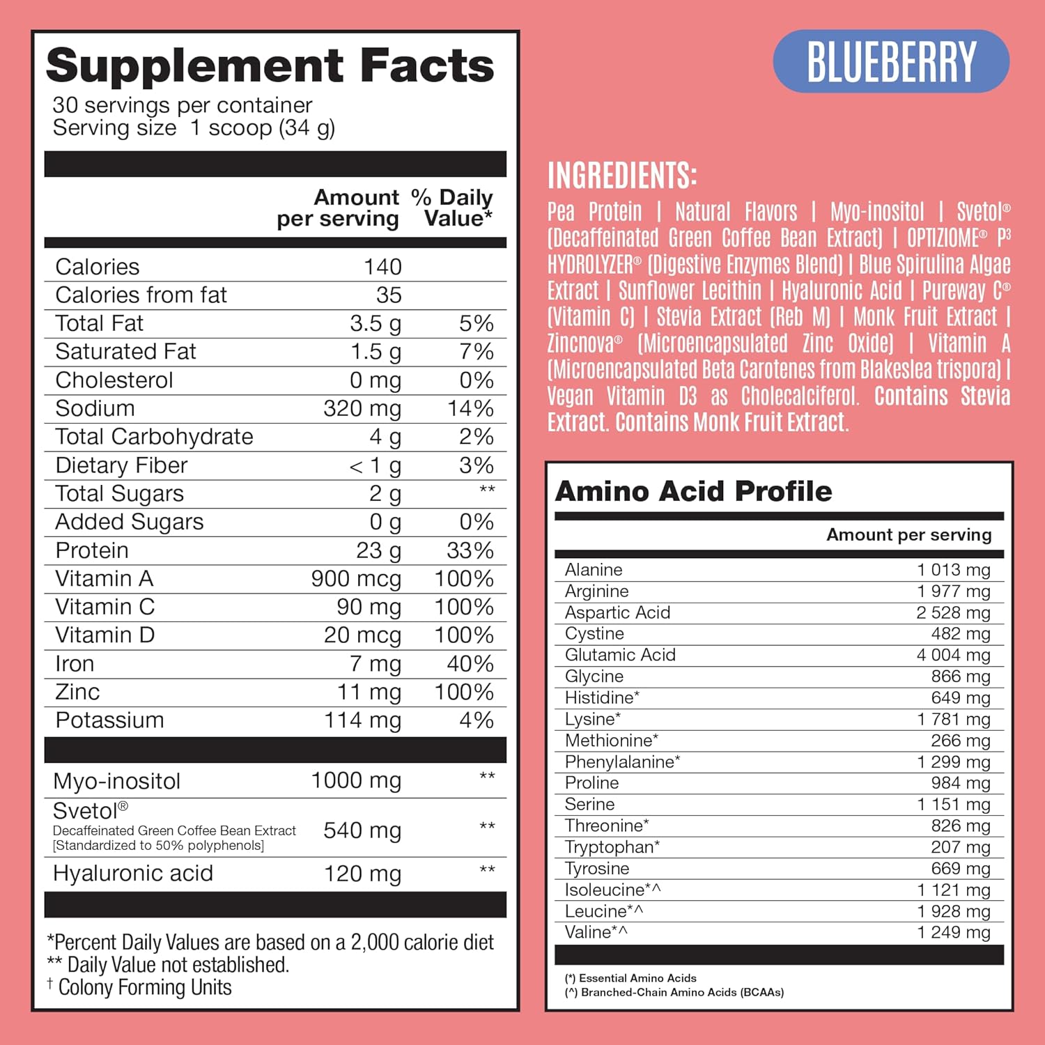 Birdman Fitmingo Vegan Protein Powder For Women With Inositol, Collagen Boosters, Hyaluronic Acid & Vitamins | Low Carb, Dairy Free, Lactose Free, Low Calorie, 22G Plant Based Blueberry Protein Powder : Health & Household