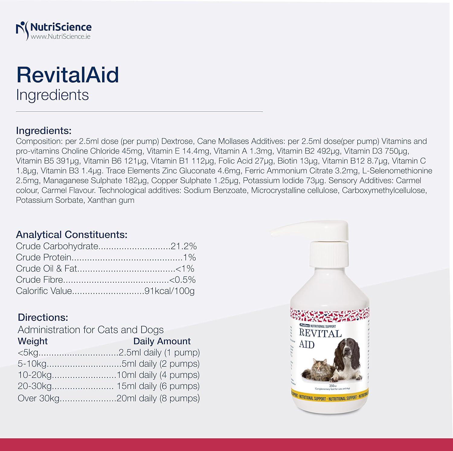RevitalAid Recovery Supplement 250ml | For Dogs and Cats | Recovery :Pet Supplies