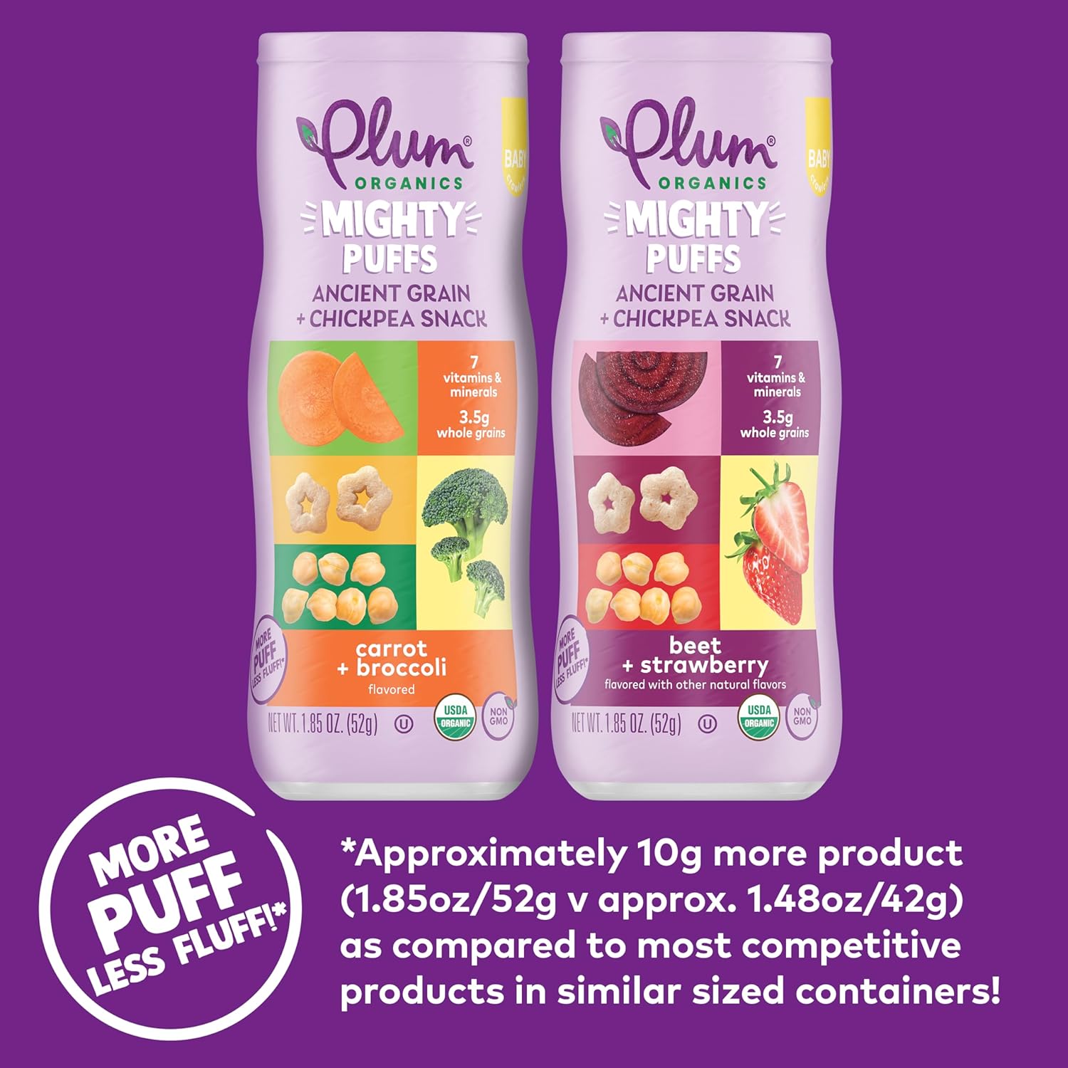 Plum Organics Mighty Puffs Organic Baby Food - Beet and Strawberry - 1.85 oz Canister (Pack of 6) - Ancient Grains and Chickpea Snacks : Everything Else