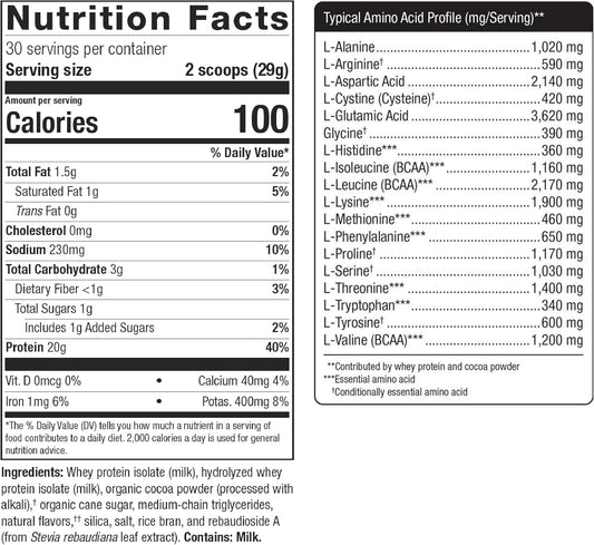 Metagenics Perfect Protein Whey - 20 G Protein - Whey Isolate & Hydrolyzed Whey Protein - With Amino Acids Arginine, L-Tryptophan & More - Non-Gmo & Gluten-Free - Chocolate - 30 Servings