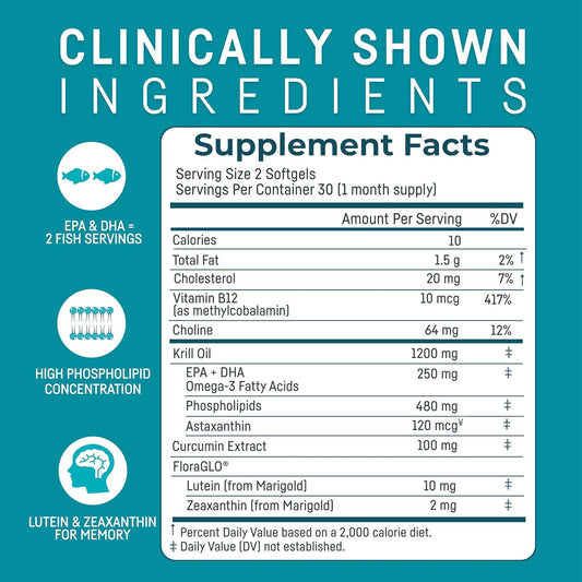 Kori Stress & Body Adaptogen Supplement - Krill Oil & Ashwagandha/Omega-3 Fatty Acids For Heart, Brain, Eye, & Joint Health/Occasional Stress, Mood, & Sleep Support / 80 Softgels