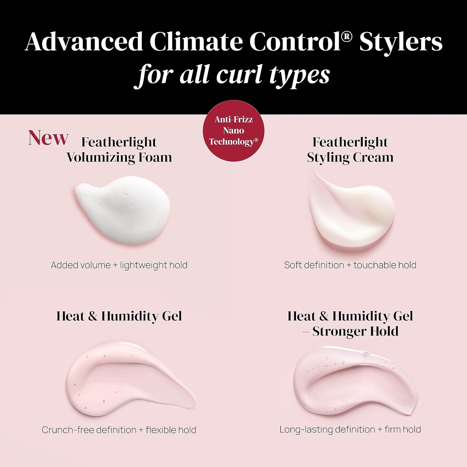 Ouidad Advanced Climate Control Featherlight Volumizing Foam, Add Volume & Fight Frizz, Define Curls With A Light Hold, 7 Fl Oz : Beauty & Personal Care