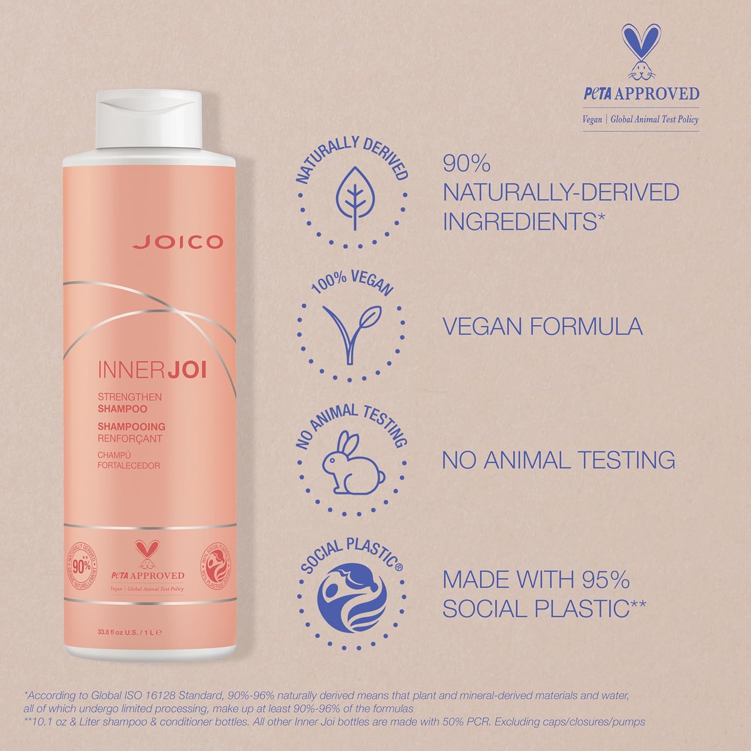 Joico InnerJoi Strengthen Shampoo with Liter Pump : Beauty & Personal Care