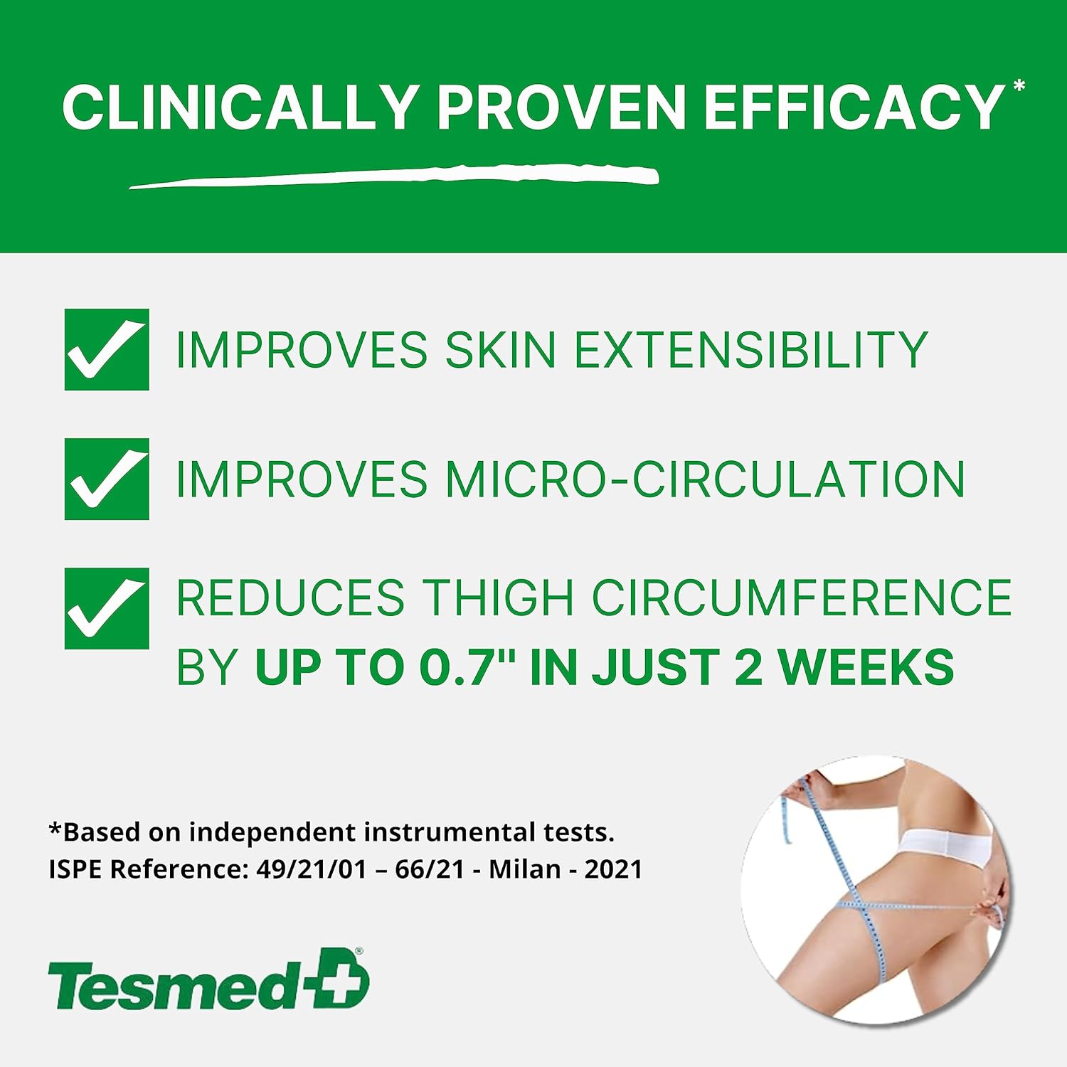 TESMED Anti Cellulite Massager: Clinically Proven Efficacy, Made in It