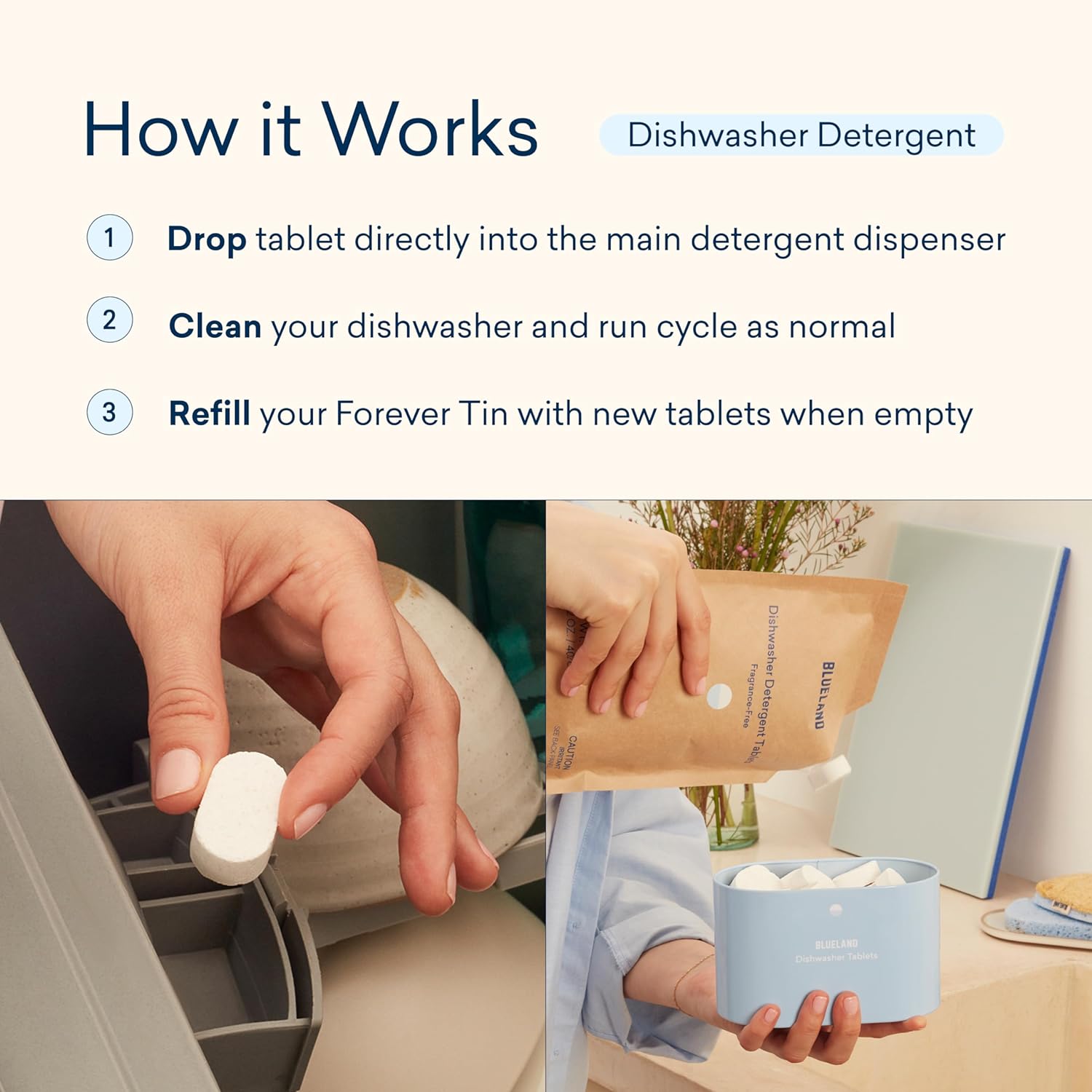 BLUELAND Plastic-Free Dishwasher Detergent Tablets, 120 Count, Unscented : Health & Household