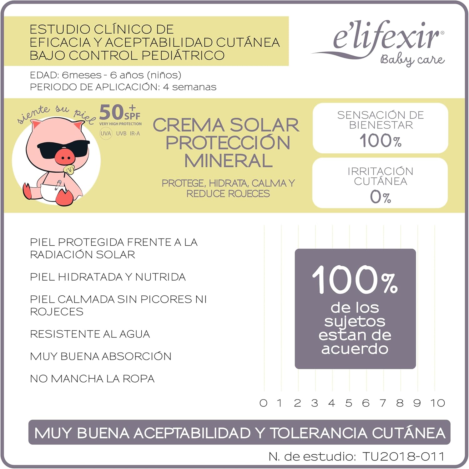 E'Lifexir Baby Care - Baby And Child Sun Cream | Hydrating, Nourishing, Water Resistant | Sunscreen Uva/Uvb/Ir-A | 100% Mineral Filters (Yellow )