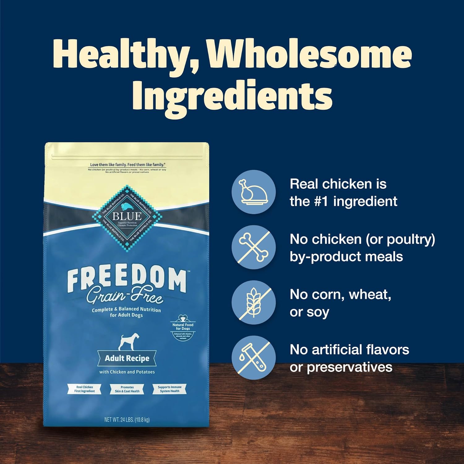 Blue Buffalo Freedom Grain Free Natural Adult Dry Dog Food, Chicken 11-lb