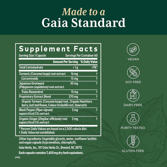 Gaia PRO Endothelial Blend: NF-kB Formula