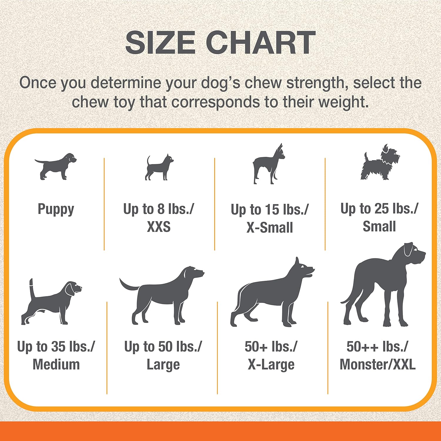 Pet Supplies : Nylabone Power Chew Gator Tail Alternative Nylon Chew Toy for Dogs, Dog Toys for Aggressive Chewers, Chicken Flavor, Large/Giant (1 Count) : Amazon.com