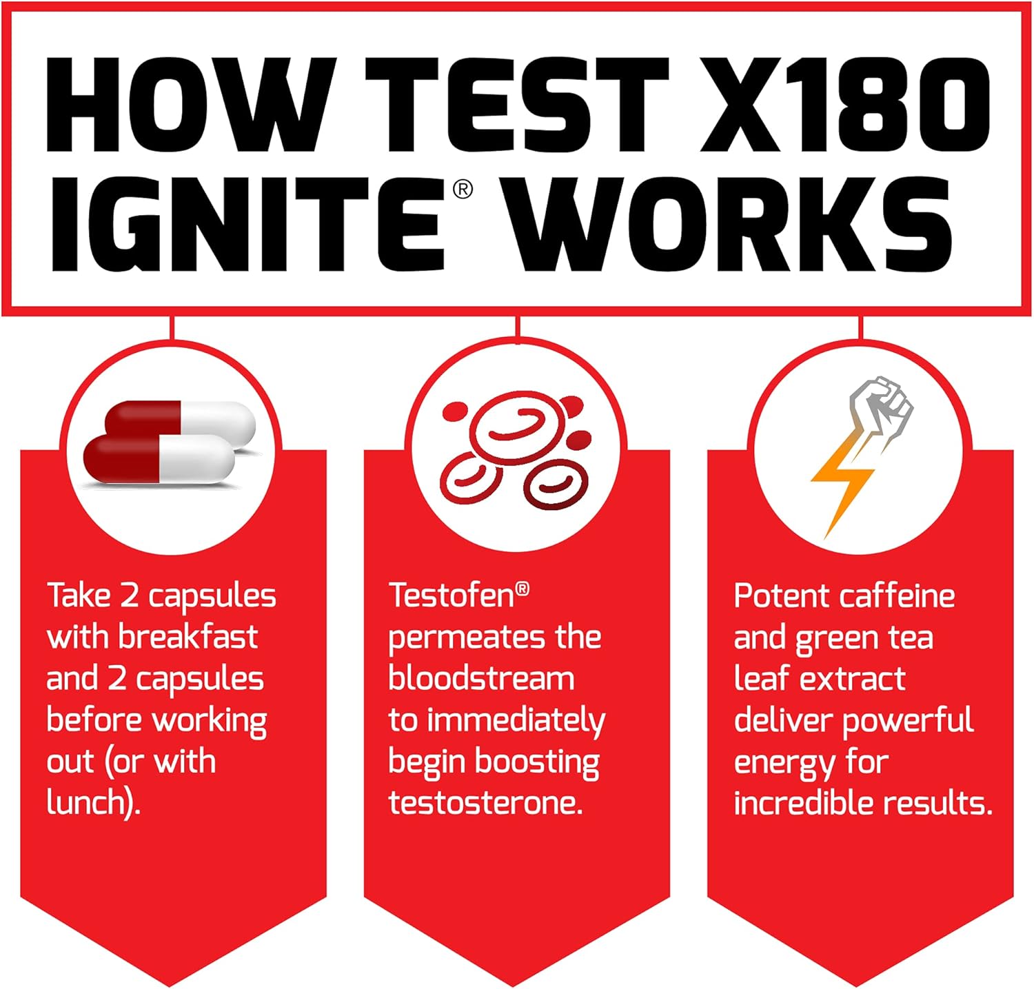 Force Factor Test X180 Ignite Total Testosterone Booster For Men With Fenugreek Seed And Green Tea Extract To Build Lean Muscle, Boost Energy, And Improve Performance, 120 Count