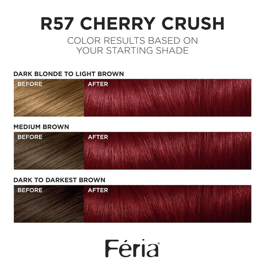 L'Oreal Paris Feria Multi-Faceted Shimmering Permanent Hair Color, R57 Cherry Crush (Intense Medium Auburn), Pack Of 1, Hair Dye