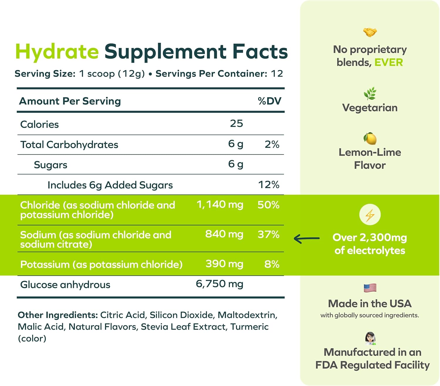 Cheers Hydrate | Oral Rehydration Solution | Electrolytes For Rapid Hydration | Lemon Lime Flavor | 12 Servings | Electrolyte Supplement With Sodium, Potassium, Glucose : Health & Household