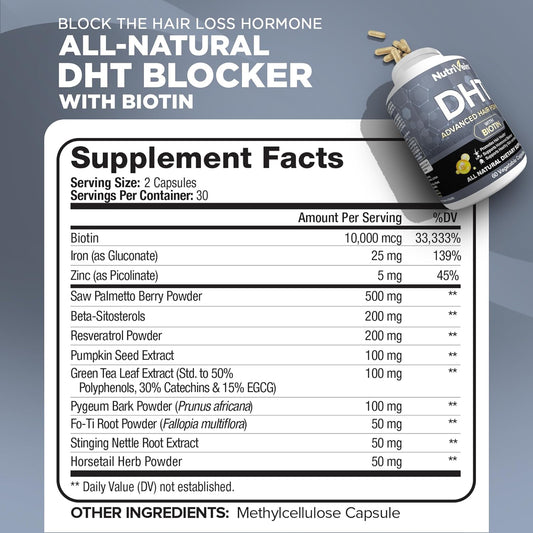 Nutrivein DHT Blocker with Biotin - Boosts Hair Growth & New Follicle Growth for Men and Women - 30 Day Supply (60 Capsules, Two Daily)