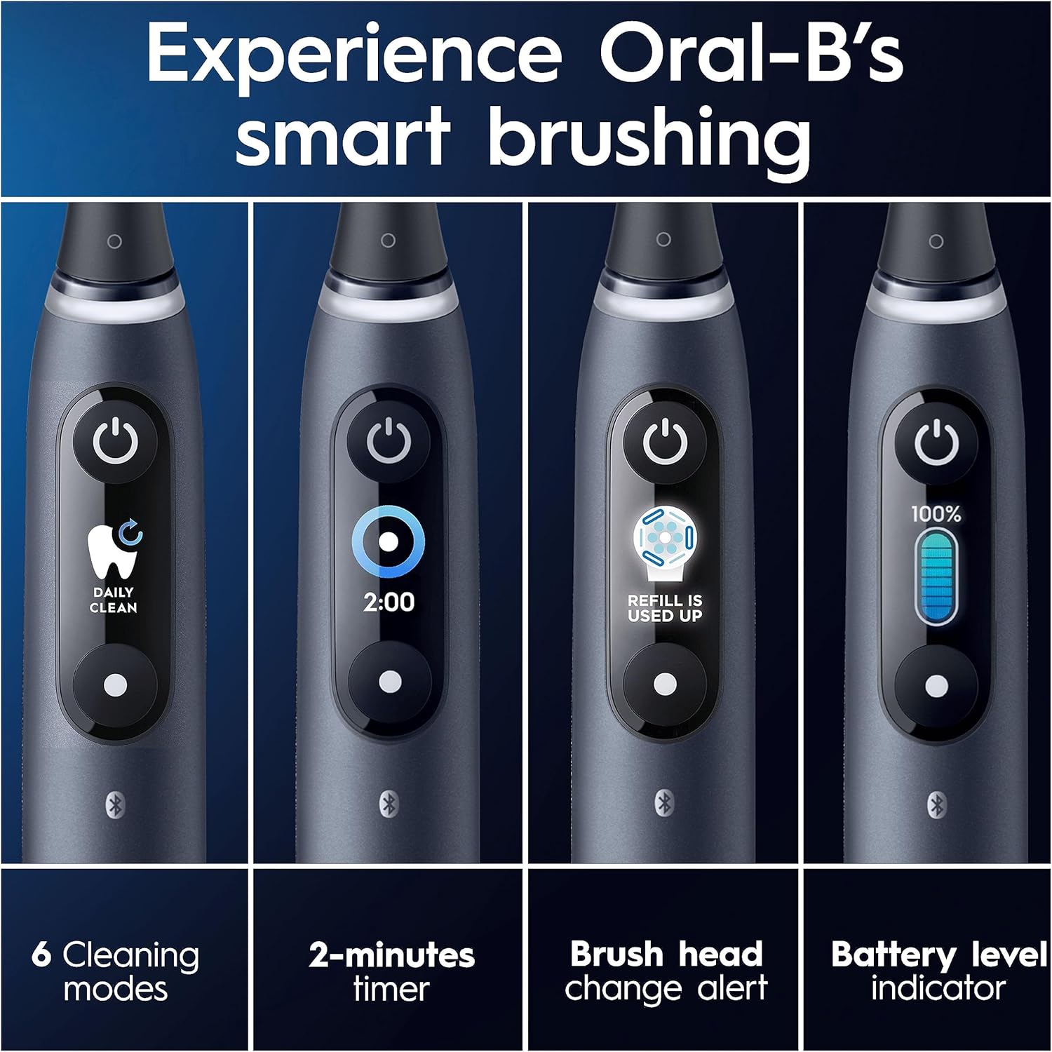 Oral-B iO8 Electric Toothbrushes For Adults, App Connected Handle, 1 Toothbrush Head & Travel Case, 6 Modes with Teeth Whitening, 2 Pin UK Plug, Violet : Amazon.co.uk: Health & Personal Care