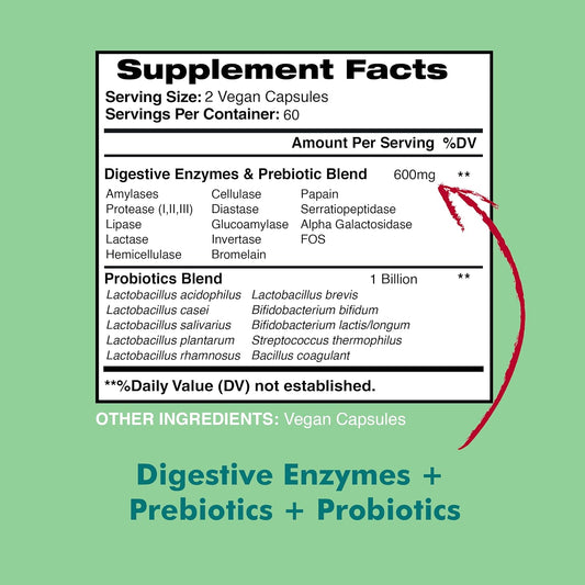 Digestive Enzymes Plus Probiotics & Prebiotics, 120 Veggie Capsules, For Digestion With Amylase, Bromelain, Papain, Lipase, Lactase, Protease, Papain, Cellulase, Vegan & Gluten Free, 2 Month Supply