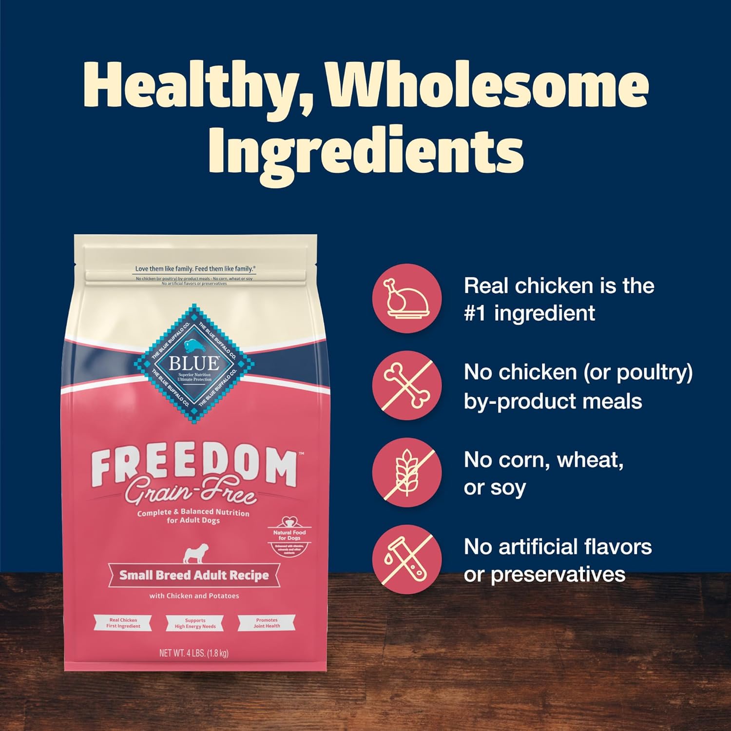 Blue Buffalo Freedom Grain-Free Small Breed Dry Dog Food, Supports High Energy Needs, Made in the USA With Natural Ingredients, Chicken & Potatoes, 4-lb. Bag : Pet Supplies