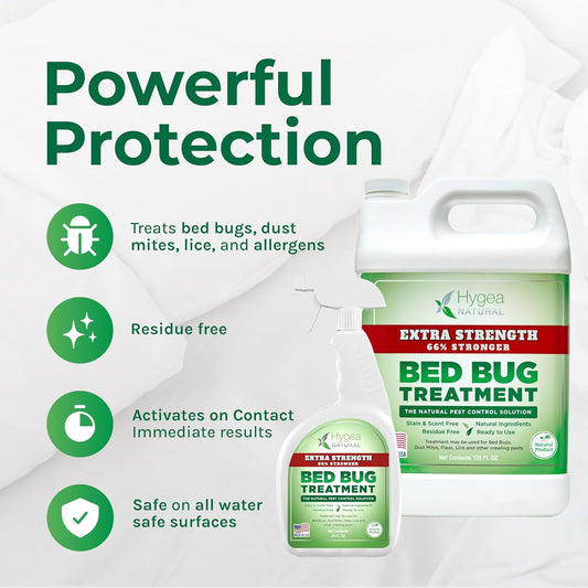 Extra Strength Bed Bug And Mite Spray Kit - Treatment Value Combo Pack; 24 Oz Spray And 128 Oz Refill W/ 6+ Full Refills - Non Toxic, Odorless, Safe For Children And Pets