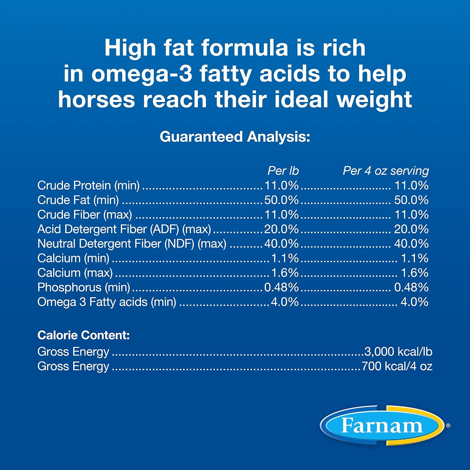 Farnam Weight Builder Weight Support Supplement For Horses, Helps Maintain Optimal Body Condition, 7.5 Lb, 30 Day Supply : Pet Supplies