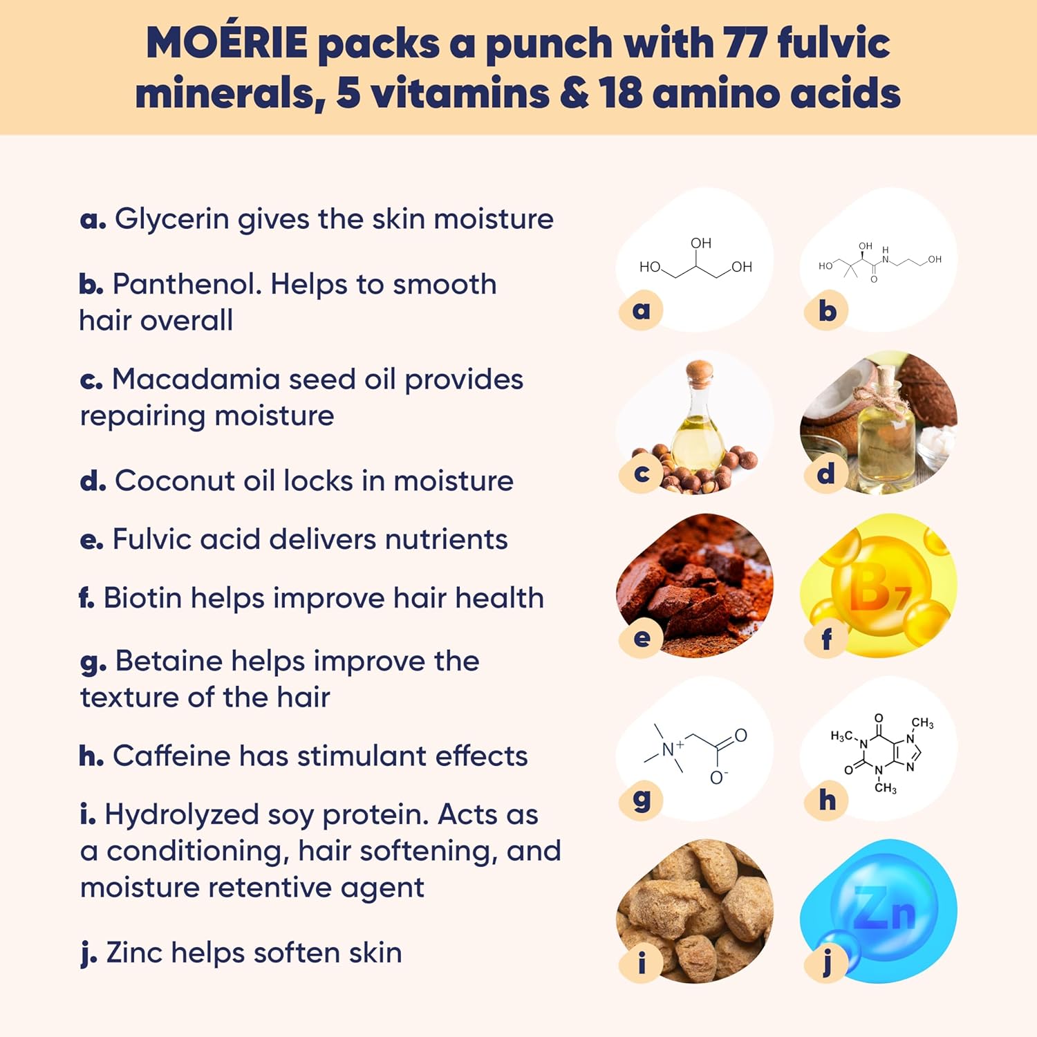 Moerie Mineral Shampoo And Conditioner Plus Hair Mask And Hair Spray Mega Pack – The Ultimate Hair Care Set – For Longer, Thicker, Fuller Hair - Vegan Hair Products – Paraben & Silicone Free Products