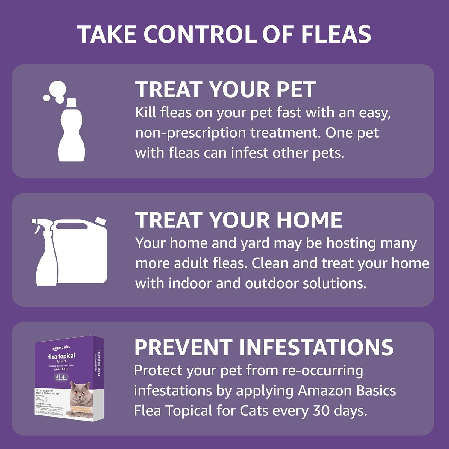 Amazon Basics Flea Topical for Large Cats (over 9 pounds), 4 Count (Previously Solimo) : Pet Supplies