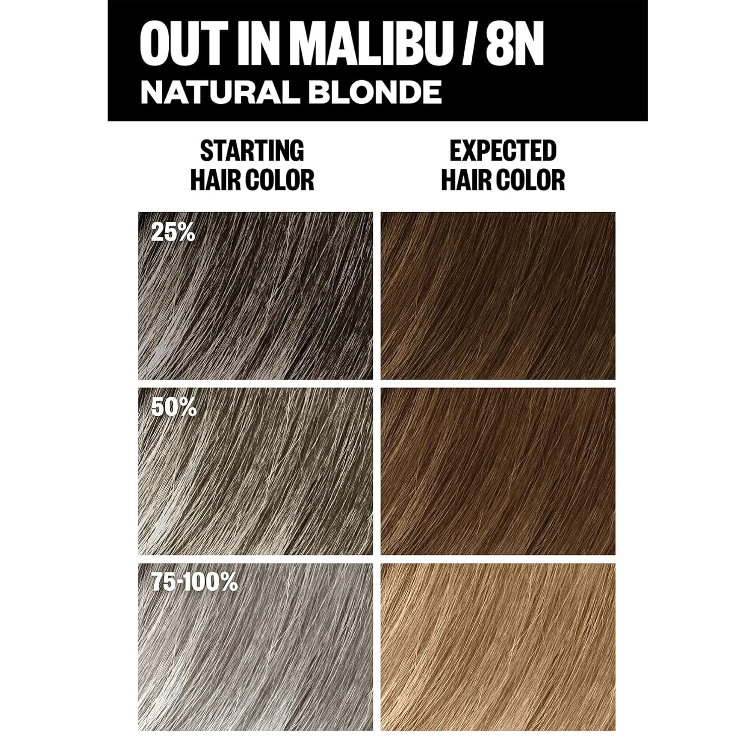 Igk Permanent Hair Dye Color Kit Set Of Two | 7Vg Dirty Blonde - Dark Beige Blonde | 100% Gray Color Coverage + Strengthen + Shine | Ammonia Free : Beauty & Personal Care