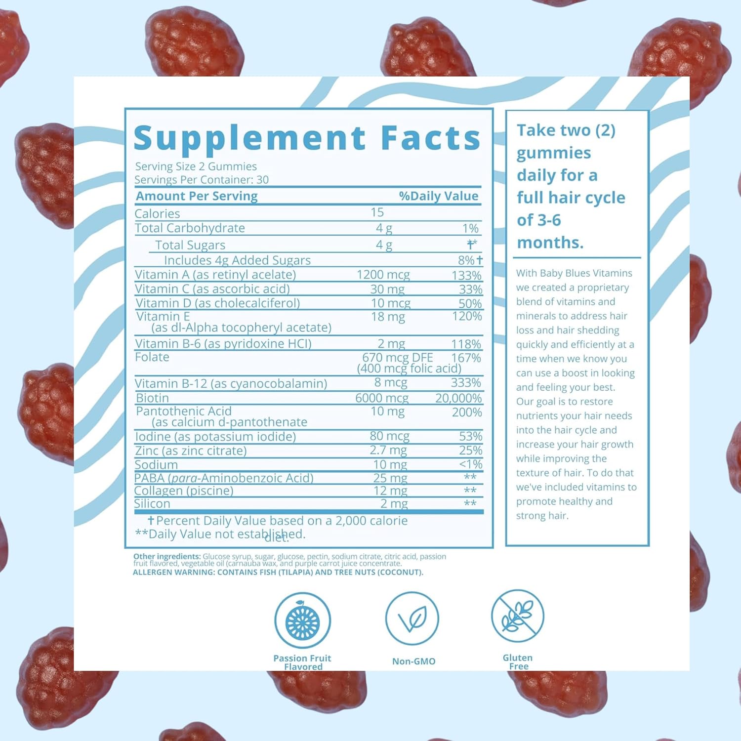 Baby Blues Postpartum Hair Loss Vitamins - Passion Fruit Gummies With Biotin, Collagen, & Folate : Health & Household