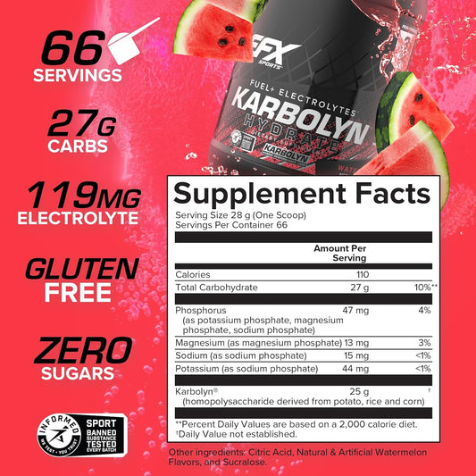 Efx Sports Karbolyn Hydrate | Carbohydrate Powder + Electrolytes | Sugar Free Sports Drink Mix | Fuel & Hydration | Stimulant Free | 66 Servings (Watermelon Wave)