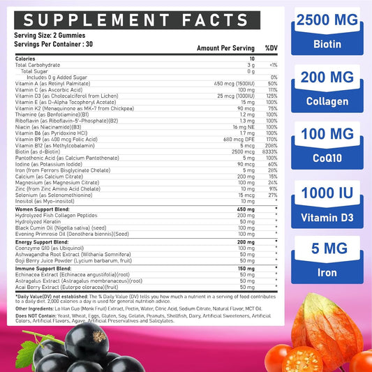 Multivitamin For Women Gummy Vitamins - Methylated B Complex With Iron, Calcium, Collagen, Biotin, Vitamin A, C, E, D3, Inositol - Womens Multivitamin Gummies For Skin, Energy & Immune Health
