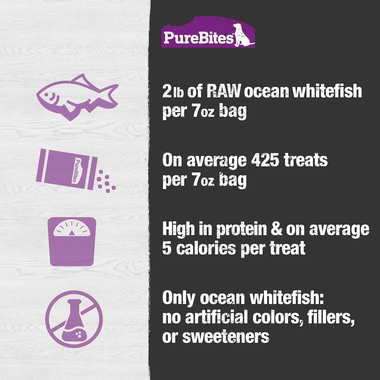 PureBites Ocean Whitefish Freeze-Dried Treats for Dogs, 7.0oz